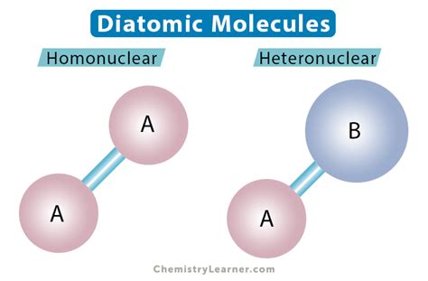 diatomic molecule definition